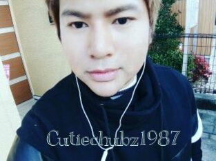Cutiechubz1987